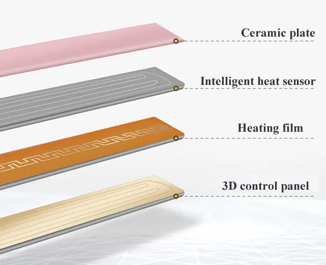 Mini Electronic Hair Straightener